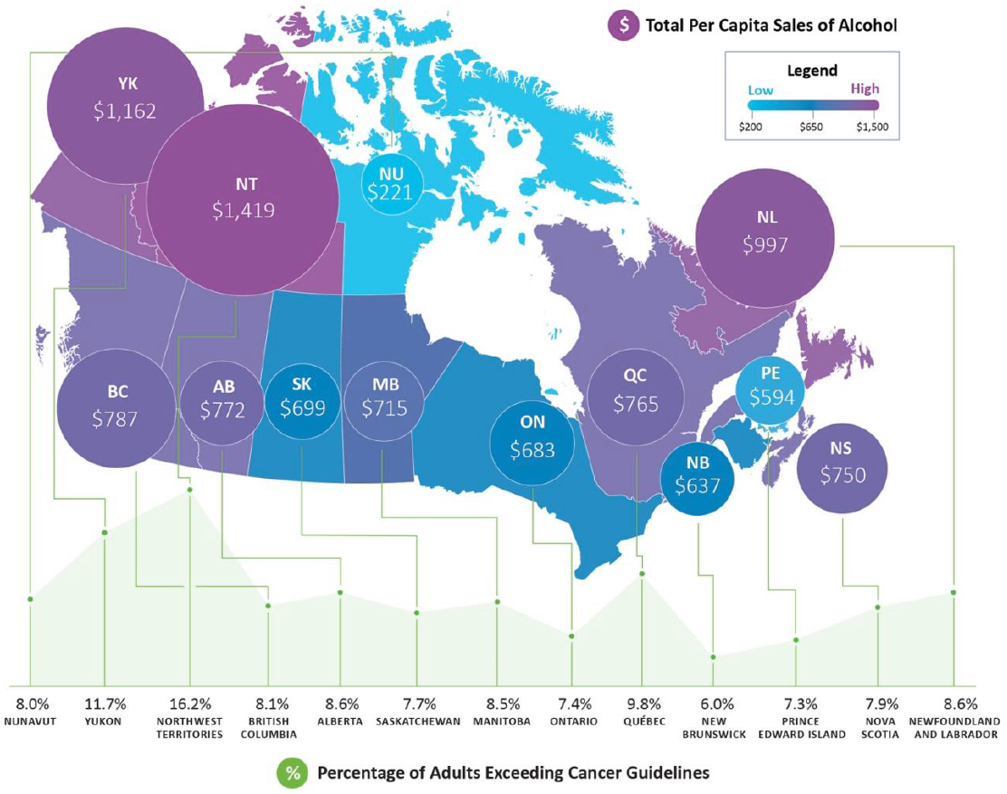 Map of Canadian provinces and territories indicating total dollars per capita sales of alcohol