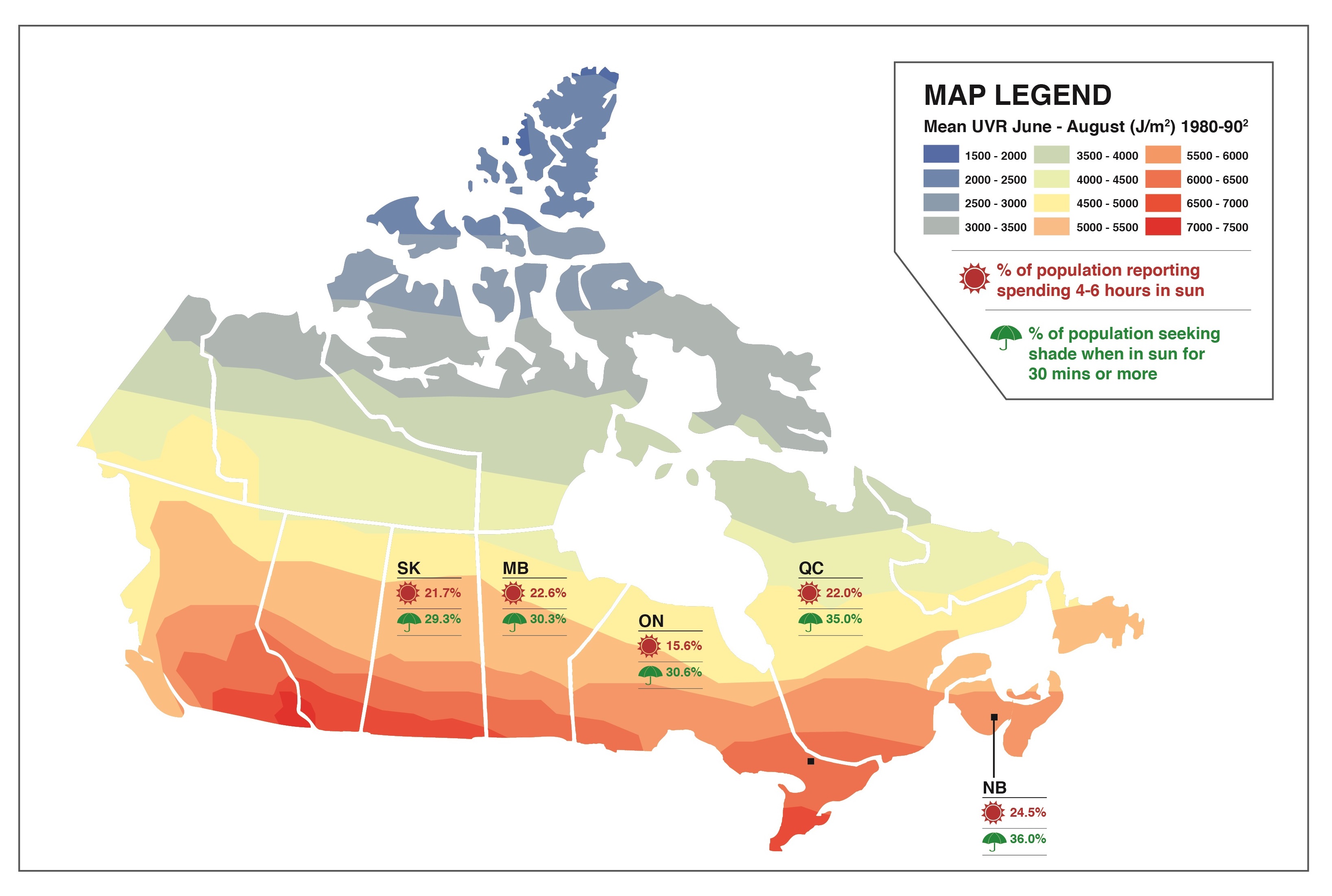 Map of Canada shows the percentage of the population reporting spending 4-6 hours in sun, and the percentage of the population seeking shade when in the sun for 30 minutes or more, in New Brunswick, Quebec, Ontario, Manitoba and Saskatchewan only. Saskatchewan: 21.7% spend 4-6 hours in sun; 29.3% seek shade after 30 minutes or more of sun Manitoba: 22.6% spend 4-6 hours in sun; 30.3% seek shade after 30 minutes or more of sun Ontario: 15.6% spend 4-6 hours in sun; 30.6% seek shade after 30 minutes or more of sun Quebec: 22.0% spend 4-6 hours in sun; 35.0% seek shade after 30 minutes or more of sun New Brunswick: 24.5% spend 4-6 hours in sun; 36.0% seek shade after 30 minutes or more of sun UVR exposure is highest in the summer months in the southern-most areas of the country. 