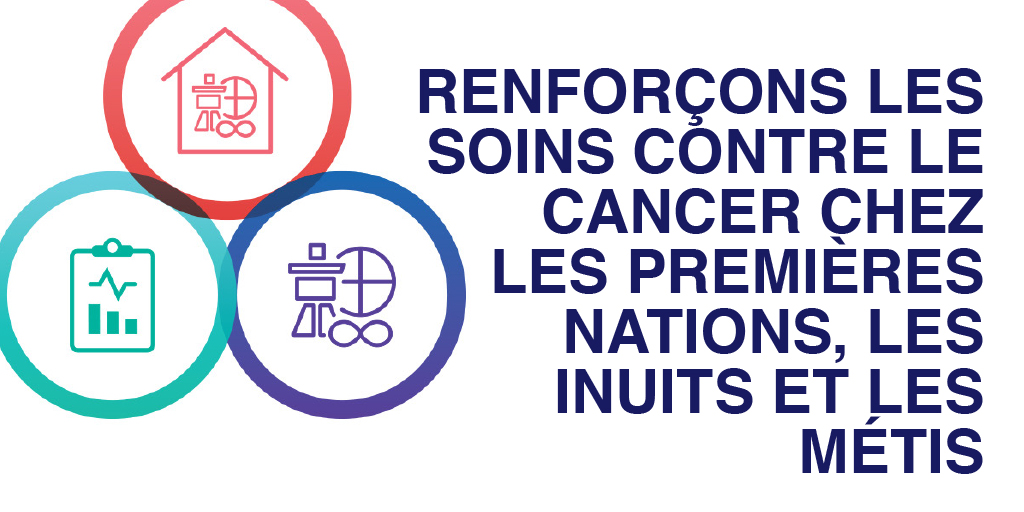 Renforçons les soins contre le cancer chez les Premières Nations, les Inuits et les Métis 