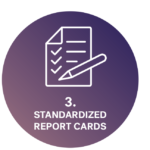icon standardized report cards