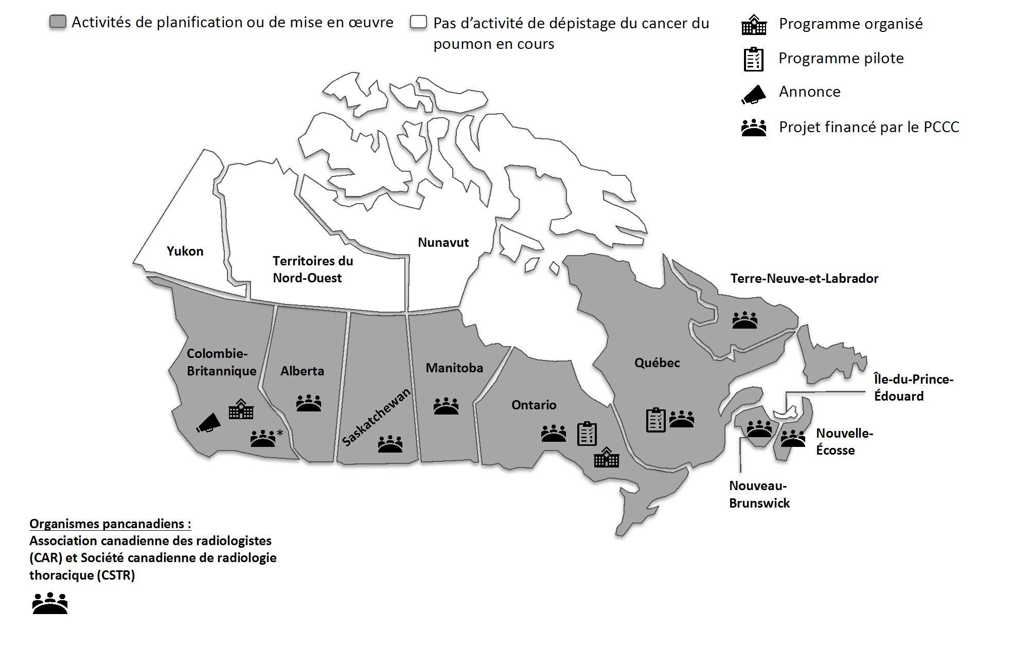 L’illustration montre une carte du Canada qui indique l’état des programmes de dépistage du cancer du poumon en date de juin 2022. Le Yukon, les Territoires du Nord-Ouest, le Nunavut et l’Île-du-Prince-Édouard n’affichent actuellement aucune activité de dépistage du cancer du poumon. La Colombie-Britannique a fait une annonce, offre un programme organisé et avait un projet financé par le Partenariat canadien contre le cancer, qui a pris fin en mars 2022. Alberta, Saskatchewan, Manitoba, Nouveau-Brunswick, Nouvelle-Écosse et Terre-Neuve-et-Labrador ont un projet financé par le Partenariat. L’Ontario avait un projet pilote, offre un programme organisé et a un projet financé par le Partenariat. Le Québec a un projet pilote et un projet financé par le Partenariat. 