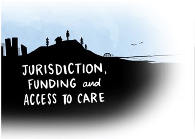 Graphic of a shadowed, northern landscape with the text, jurisdiction, funding and access to care. 